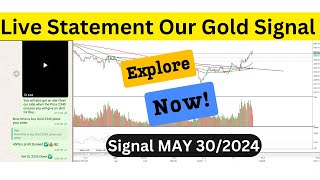 Explore FX Starz Trade Statement | Signal May 30/2024 | #online