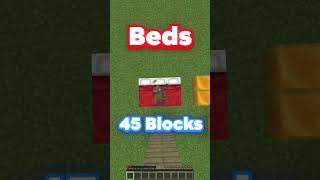 Minecraft: How HIGH can you Fall?🤔 #shorts #wednesday