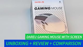 The Futuristic GAMING MOUSE