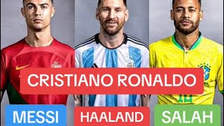 Cristiano Ronaldo, Messi, Neymar, Mbappe así se verian si fueran personajes de los Súper Campeones