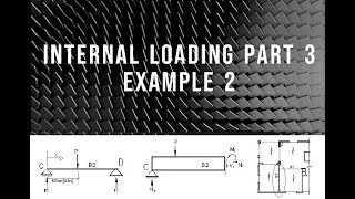 Internal Loading Part 3-Example 2