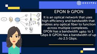 Tech Terms English | GPON | EPON | OLT | PON | ONU | FTTH | Excitel Broadband | E-Learning Video #7