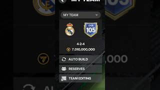 My 105 OVR Team 😈💀| Comment Your Team OVR 🗨️ #fcmobile #easportsfcmobile24 #shorts