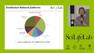 SciLifeLab Community Update 13/11-17