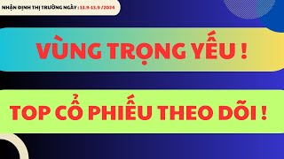 LIVE: CHỨNG KHOÁN HÔM NAY| VÙNG TRỌNG YẾU CỦA THỊ TRƯỜNG, TOP CỔ PHIẾU THEO DÕI CHÚ Ý ĐẶC BIỆT