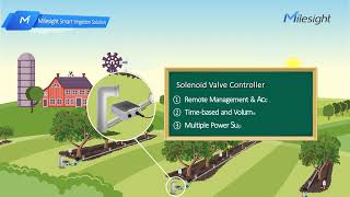 Smart Irrigation Solution Featuring LoRaWAN®