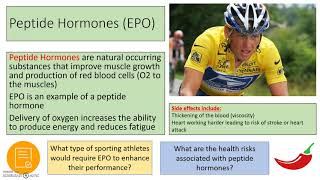 Prohibited Substances GCSE PE