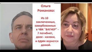 Из 7 заключенных, завербованных в ЧВК "Вагнер" - 7 погибнет, двое -калеки, и один вернется домой.