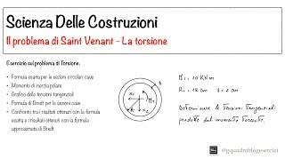 Scienza Delle Costruzioni: Saint Venant – La torsione - Lezione 6.2