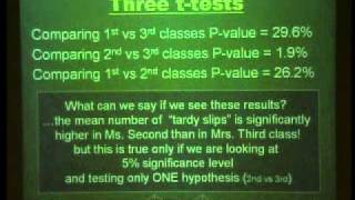 ANOVA: Comparing More Than Two Treatments