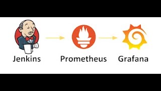 Monitoring Jenkins with Grafana and Prometheus