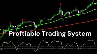 LegacyTrendX: The Ultimate Forex Trading System for Consistent Profits – Order Now!