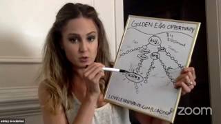 Golden Egg Opportunity: Ash Brockinton: Beachbody Coaching