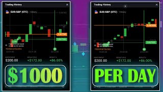 Unbeatable IQ Option  Strategy: 8 Wins, 0 Losses with Binary Options