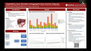 Disaggregation of Hepatobiliary Cancer Mortality in Asian Americans