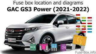 Fuse box location and diagrams: GAC GS3 Power (2021-2022)