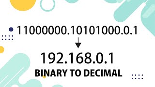 Convert Binary To Decimal