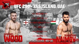 Nathaniel Wood vs. Muhammad Naimov UFC 294 Fight Breakdown