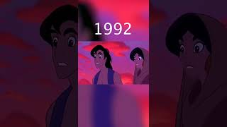 Evolution of Aladdin #Shorts #Evolution