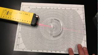 Refraction Lab