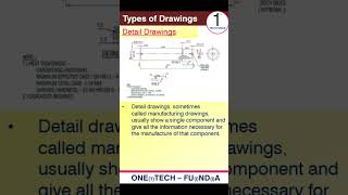 Section Drawing | Engineering Drawing | Engineering Symbols