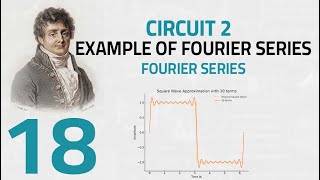 18 Example of Fourier Series