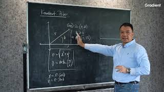 IRISAN KERUCUT DAN KOORDINAT POLAR - 6. Koordinat Polar - Gradient Academy