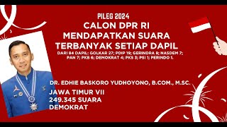 PILEG 2024 | Para Peraih Suara Terbanyak Masing-masing Dapil | Edhie Baskoro Yudhoyono | JATIM VII