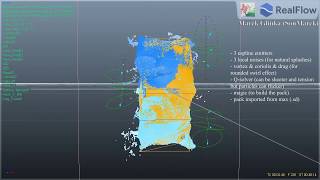 Spline Emitter TVC BREAKDOWN