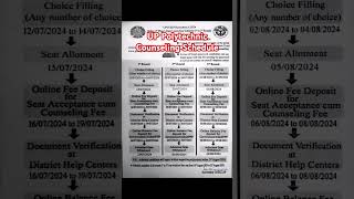 UP Polytechnic Counselling 2024 Process Flow Chart #uppolytechnic2024 #uppolytechniccounseling