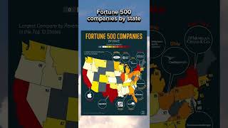 Fortune 500 companies by state #shorts #like #subscribe #mapping #geography #usa #texas #california