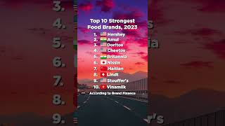 Top 10 Strongest Food Brand, 2023 #country #worldinfo  #top10 #toptrending #shorts #food #shot