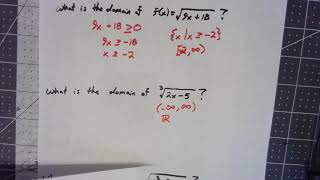 Precalculus Algebra 5.4.2 Domains of Radical Functions