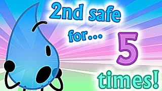 BFB Fun Facts #1