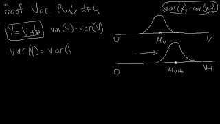 Proof Variance Rule 4 - Dougherty Review Chapter - Econometrics