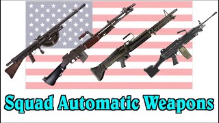 History of SAW Use in the US Army