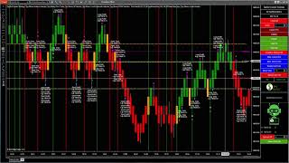 $5400 Untouched Coaster Auto Trading Bot