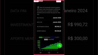 Quanto a TAESA pagou de dividendos: Aposentadoria Financeira e Empreendedorismo!"