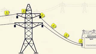 Электроэнергетика  как свет появляется в нашем доме