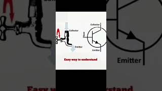 EASY WAY TO UNDERSTAND WORKING OF TRANSISTOR😱#projectk #fishvideo #electronicsengineering