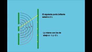 Rejilla de difracción