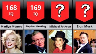 smartest celebrities in the world