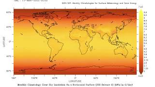 Solar Insolation 2013