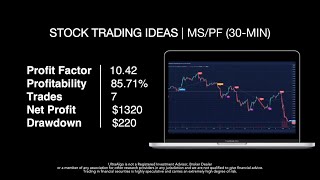 Best Trading Strategy | Win 85.71% of Trades on $MS/PF / NYSE (Morgan Stanley Dep Shs Rpstg)