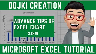 Advance Tips Of Chart And Graph In Excel | Dojki Creation