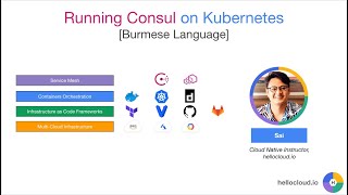 Running Consul on Kubernetes [Burmese Language]