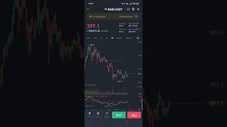 🙀💥BNB/USDT coins spot wallet buying analaysis தமிழில்//2022 March month best crypto coins#binance