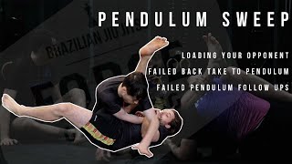 Pendulum Sweep Concepts and Options