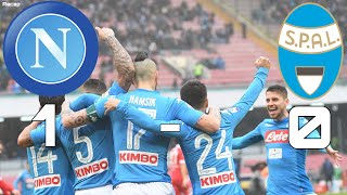 Napoli vs SPAL (1-0) Allan’s Early Goal Enough to put Napoli Back in First Place! (18/2/18)