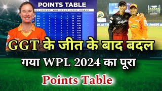 WPL 2024 Today Points Table | Rcb vs Ggt After Match Points Table | Wpl 2024 Highlights